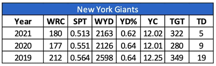 Screen Shot 2022-06-10 at 8.23.08 AM